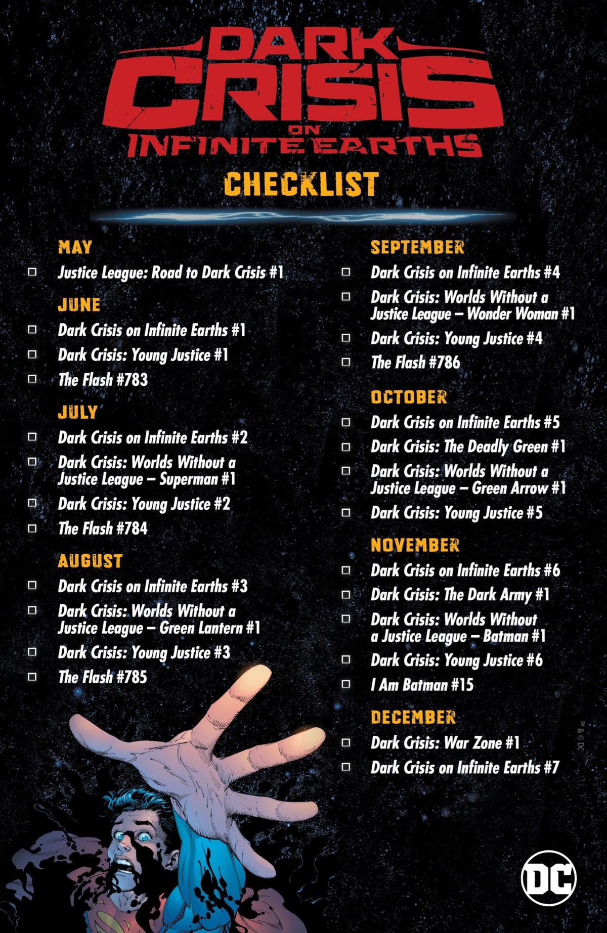 Dark Crisis on Infinite Earths revised checklist