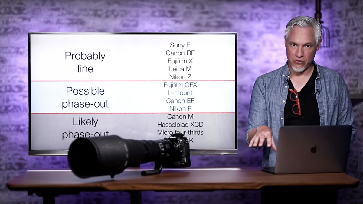 Dead pool: Canon M, Micro Four Thirds, Hasselblad XCD + Pentax K dead by 2025?