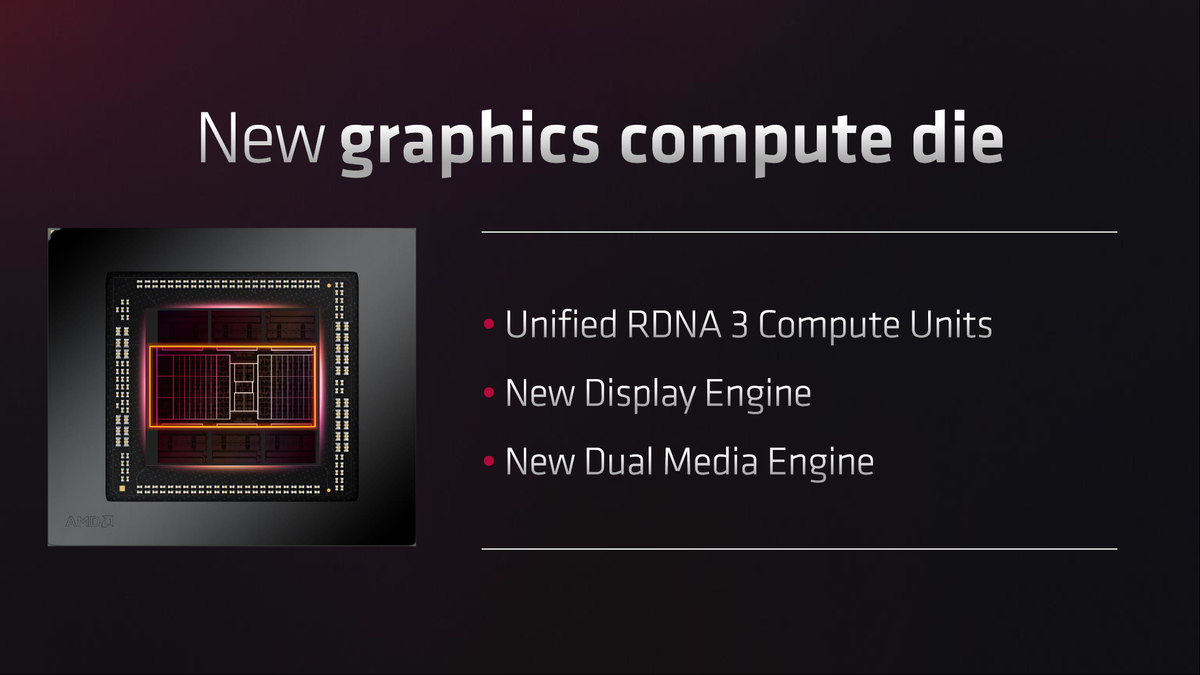 AMD RDNA 3 and Radeon RX 7900 XT / XTX Slide Deck