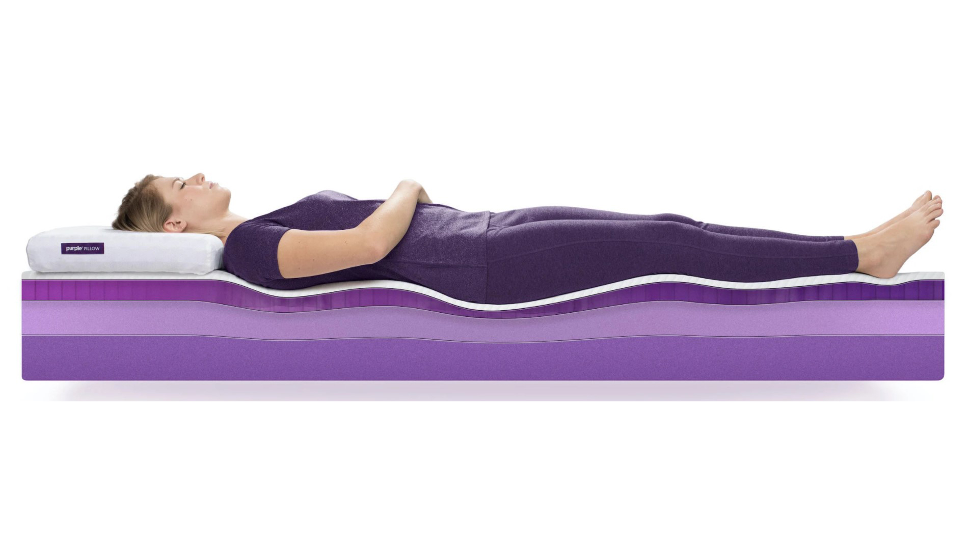 is the purple mattress compatible with adjustable base