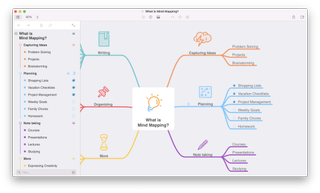 Mindnode Mindmapping Screenshot