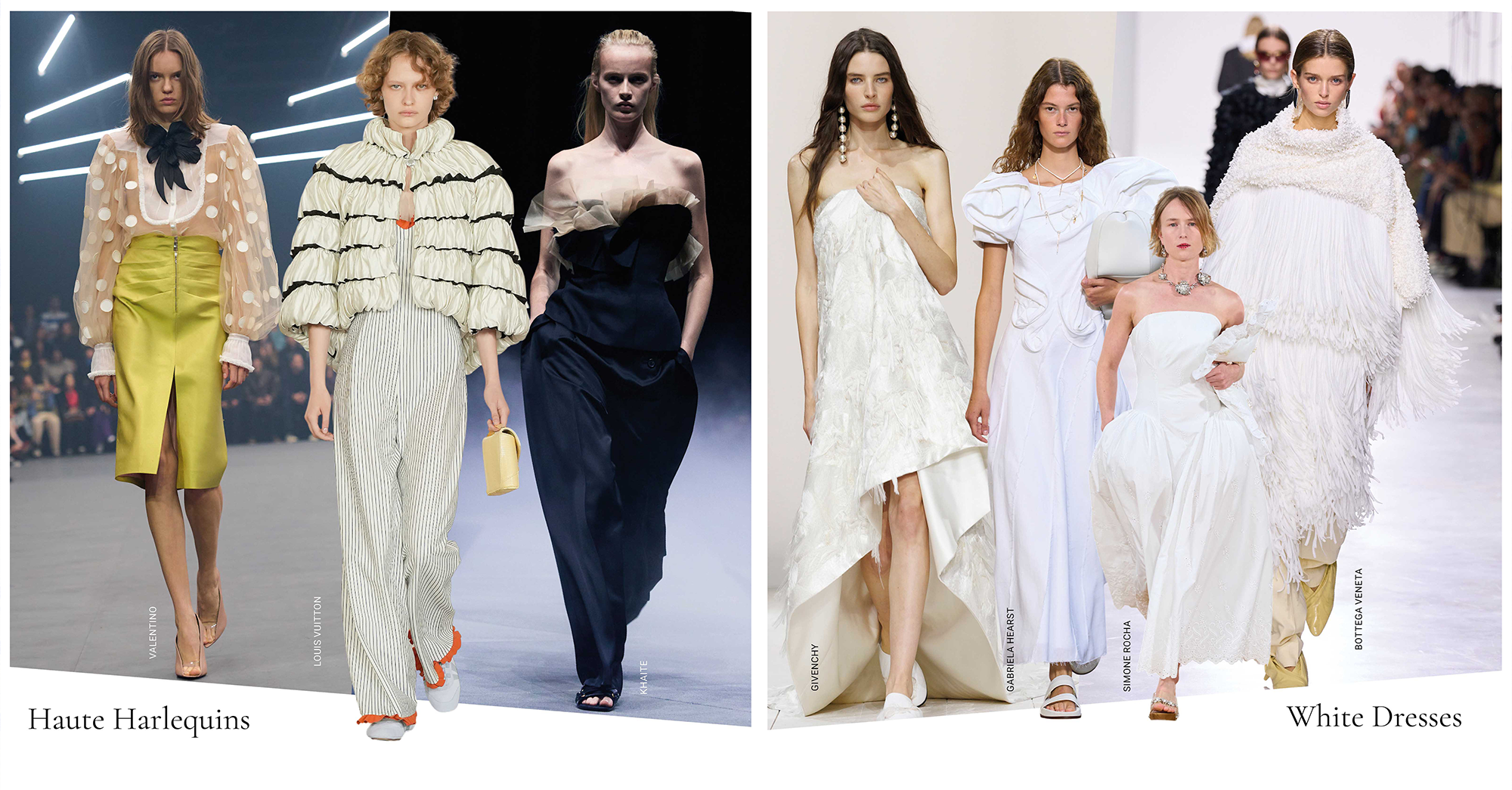 Spring/Summer 2026 Micro Trends