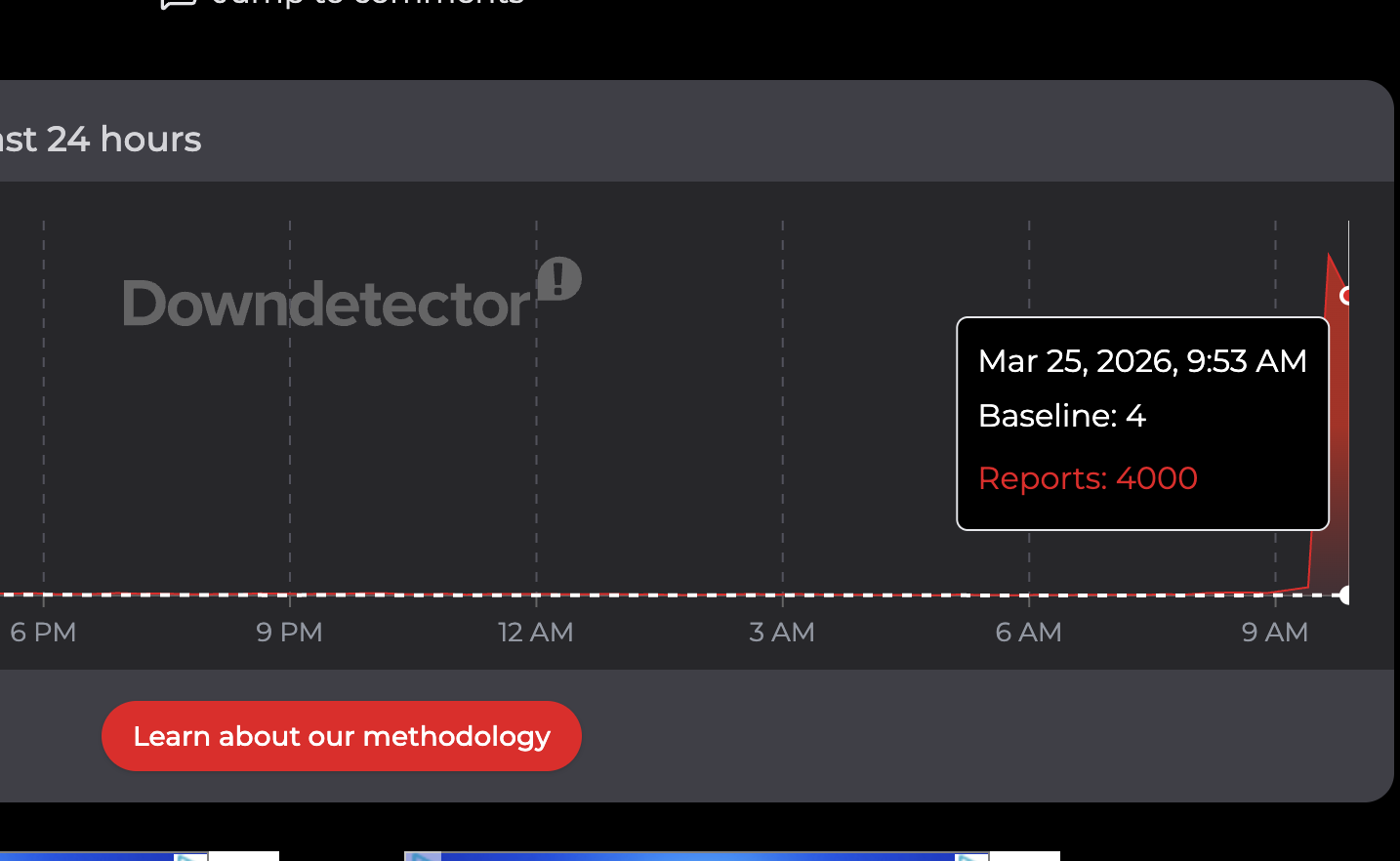 Downdetector reports for Claude