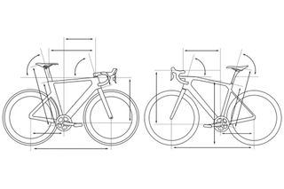 This image shows the difference in shape between road and gravel Canyon bikes