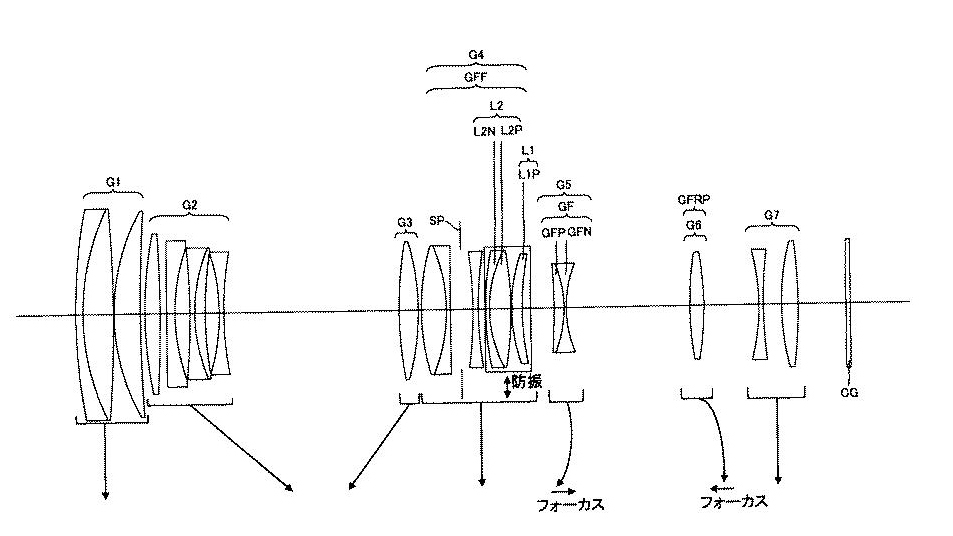 Diagram of a complex optical system with focusing elements, and light paths, illustrating optical configurations