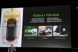 Tegra K1 for ADAS