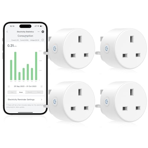 Eightree Smart Plugs With Energy Monitoring, Wifi Smart Sockets With Remote Control and Timer, 2.4ghz Wi-Fi, 13a, 4 Pack - Alexa &amp;amp; Google Home Compatible