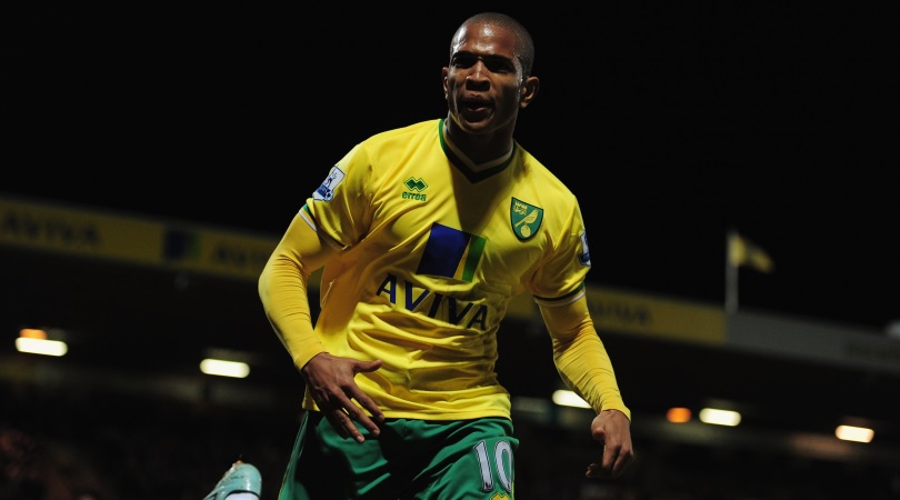 Norwich City