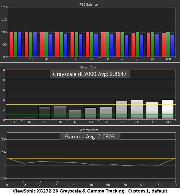 ViewSonic XG272-2K-OLED