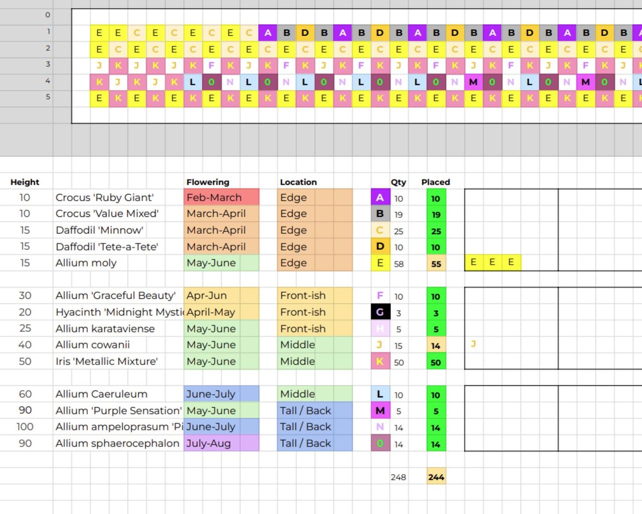 Bulb planting guide spreadsheet