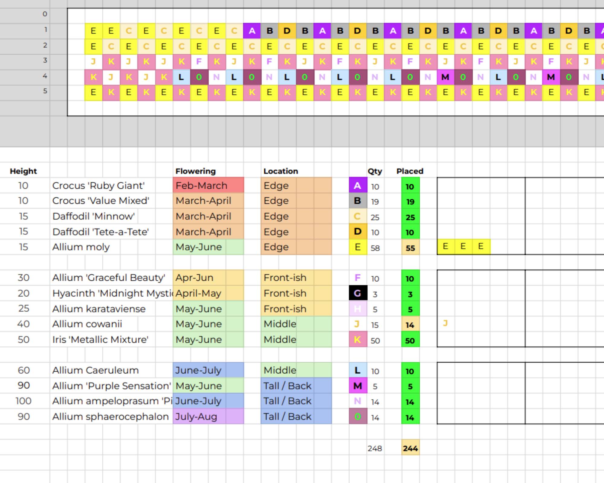 Bulb planting guide spreadsheet
