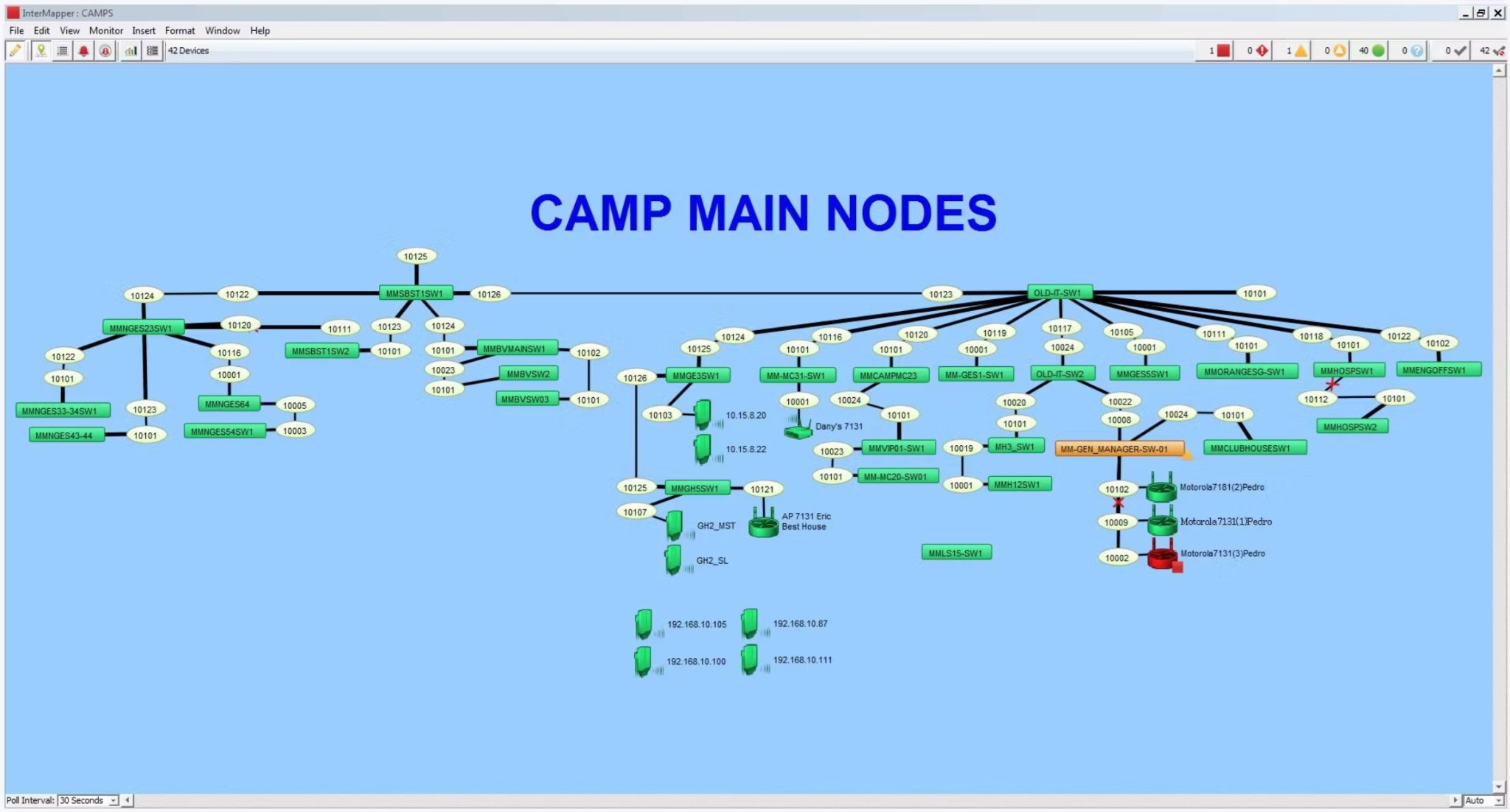 Intermapper