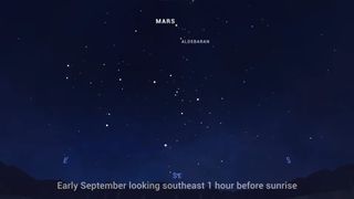An illustration of the night sky in early September showing Mars near the bright star Aldebaran.