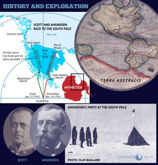 Antarctica History & Exploration