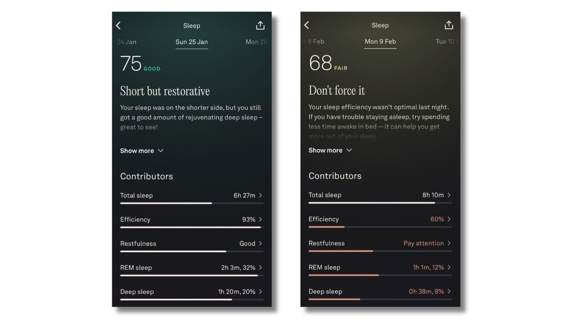 The image shows two sets of Oura Ring 4 sleep reports, displaced side by side