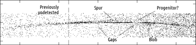 This image from Bonaca's presentation shows the most detailed map yet of GD-1, revealing the apparent second gap and spur.