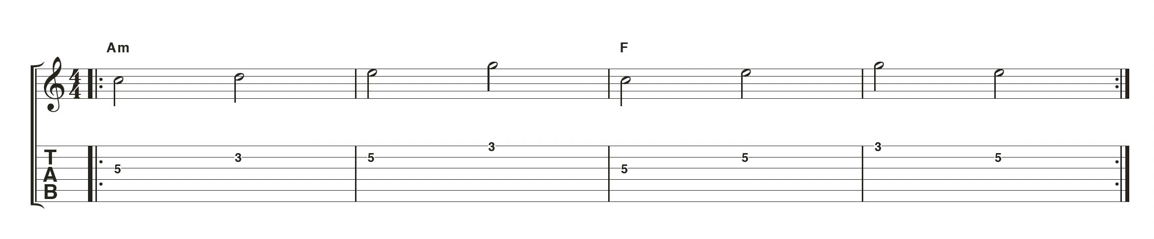 How to use a looper