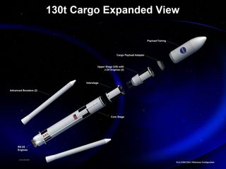 130t Cargo Expanded View