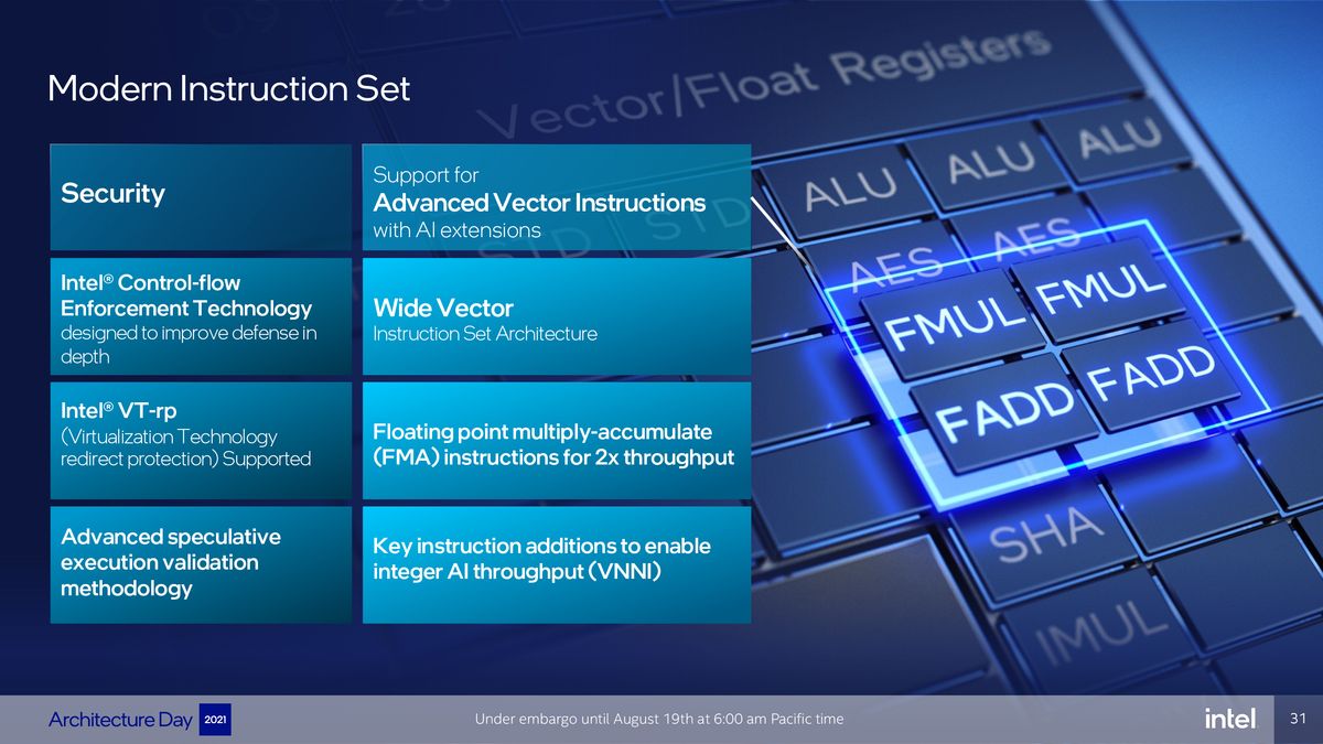 Intel Architecture