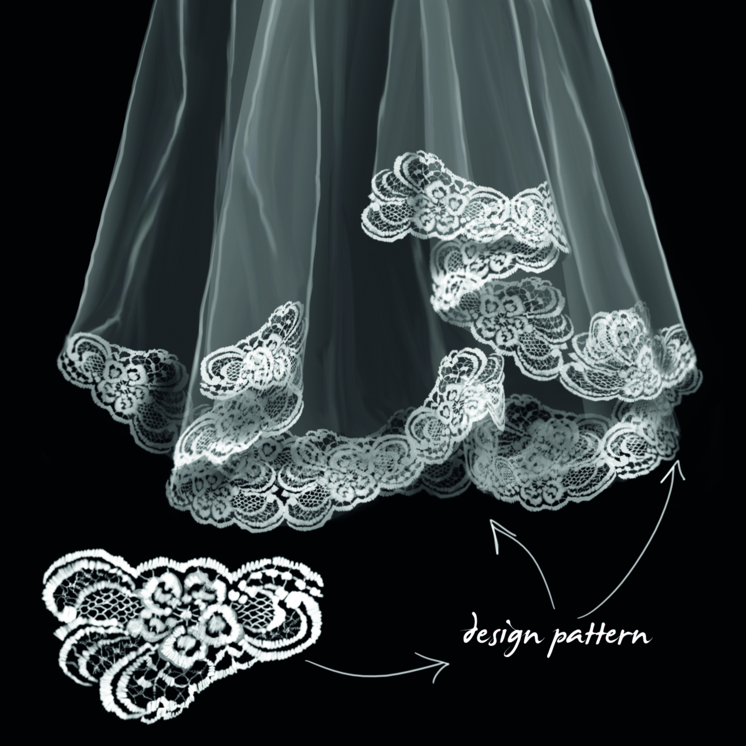 Drazenka Kimpel's fabric tutorial: image showing lace