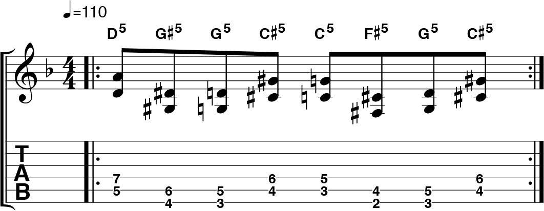 Guitar skills: Learn 5 essential fret-hand techniques with our lesson ...