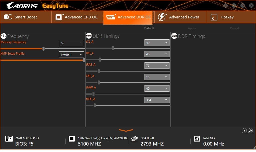 Gigabyte Z690 Aorus Master