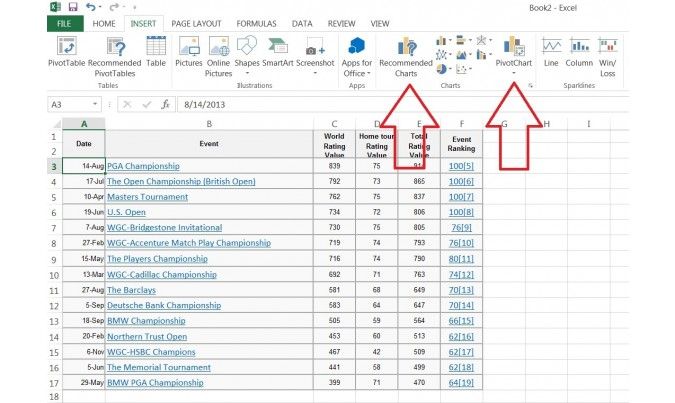 How To Create Pivot Table And Chart In Excel