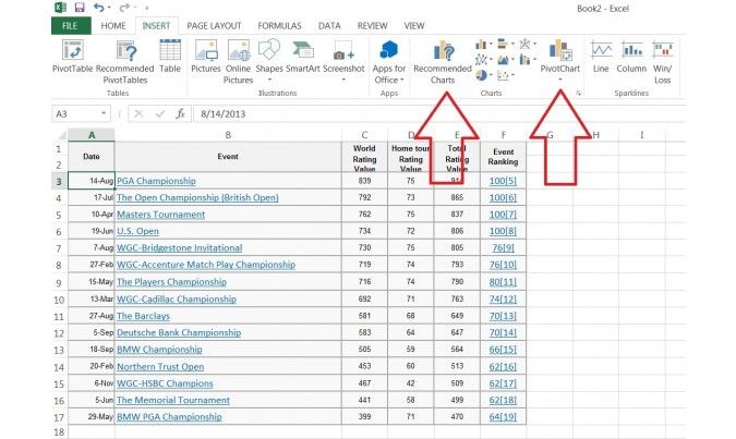 Create A Table Chart