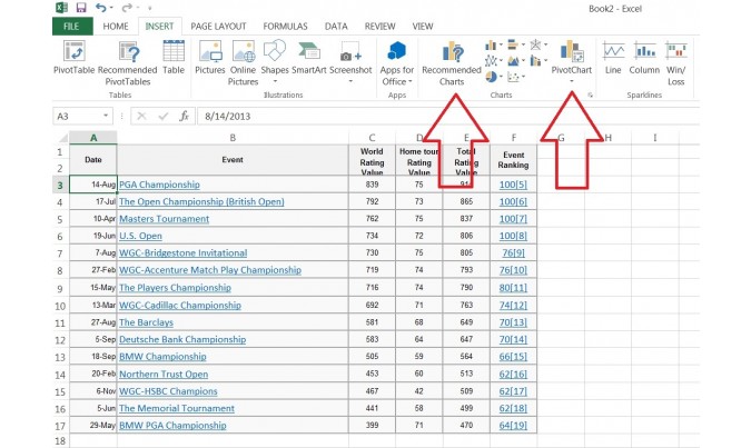 how-to-create-a-pivot-chart-without-a-pivot-table-in-excel-2013