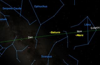 Friday, June 3, 3:00 a.m. EDT. Saturn is directly opposite the Sun in the sky, and is visible all night long.