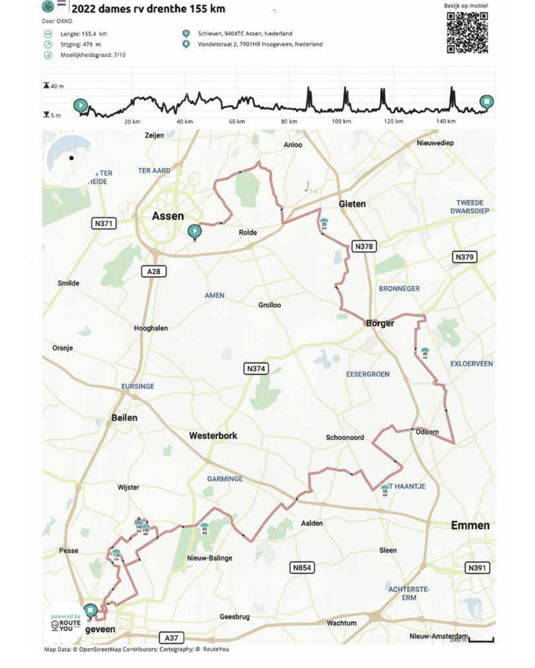 Ronde van Drenthe 2022 - Map