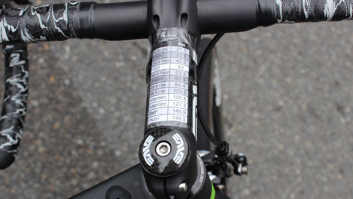 Dimension Data print off the stage details for each rider everyday