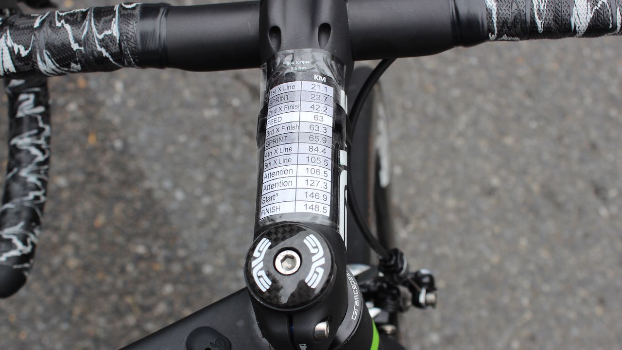 Dimension Data print off the stage details for each rider everyday