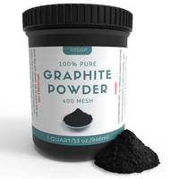 Powdered Graphite | $16.99 at Amazon
