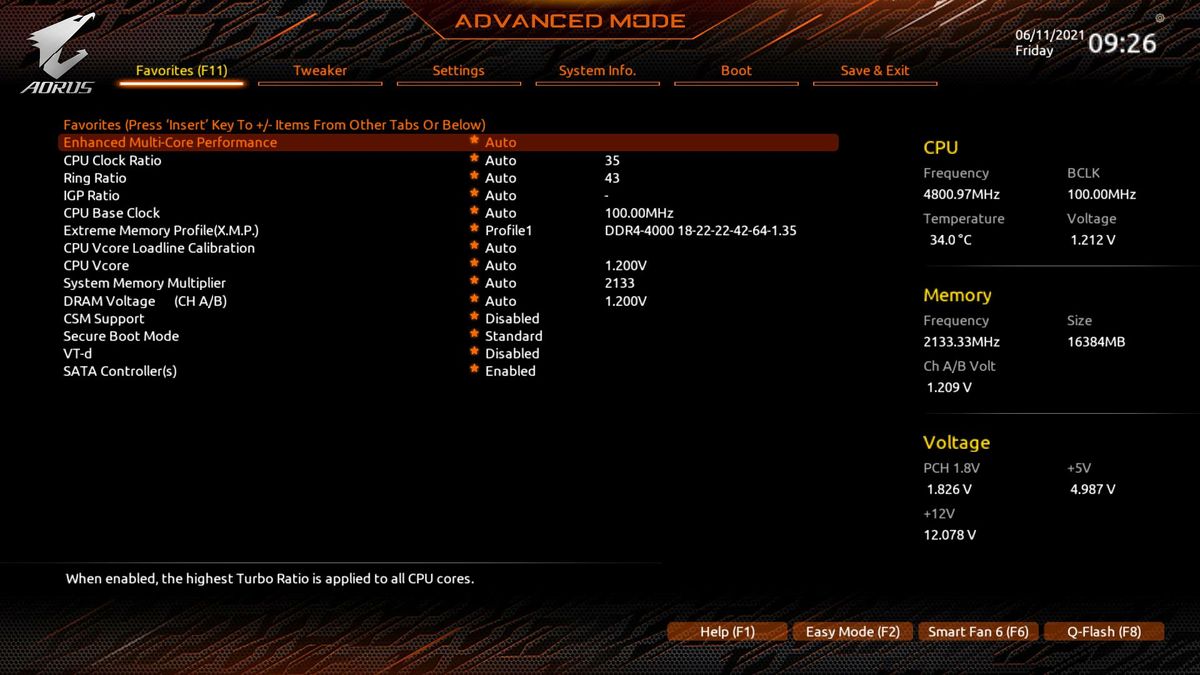 Gigabyte Z590 Aorus Tachyon