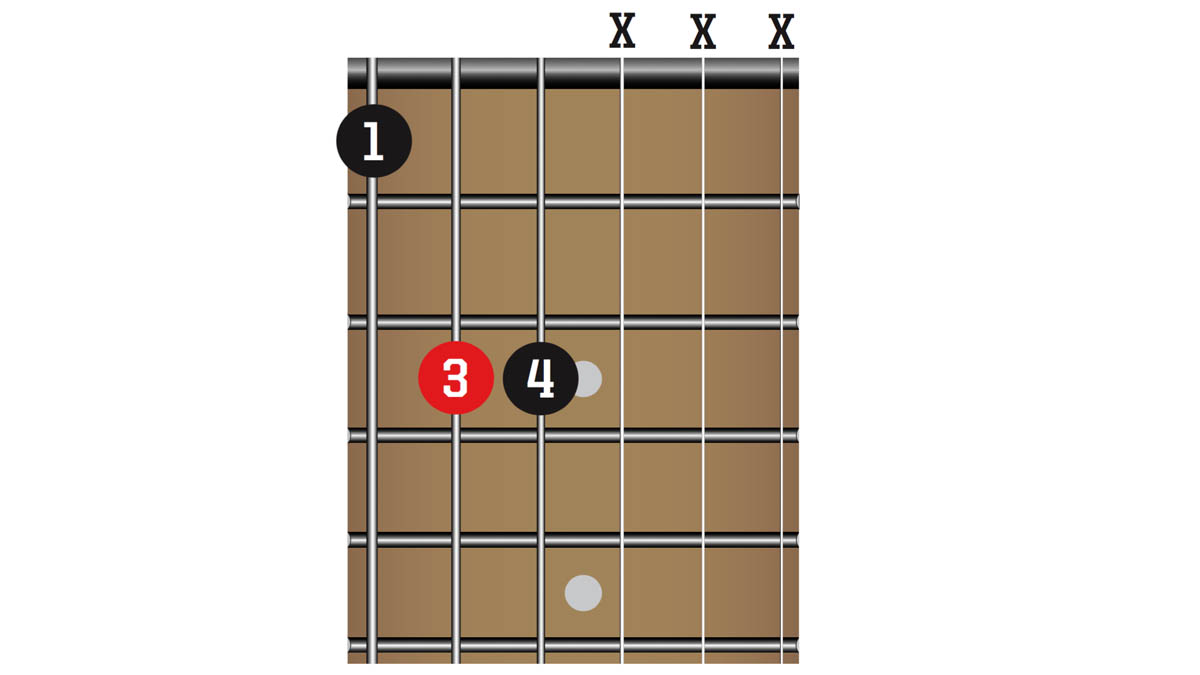 TG341 50 Chords You Need To Know