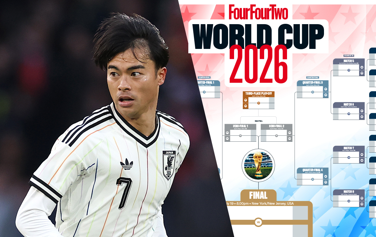 World Cup 2026 wall chart