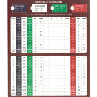 Ballybunion Golf Club Old Course scorecard