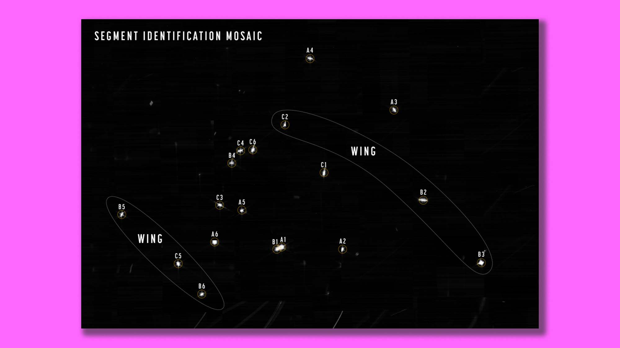 A first light image from the unaligned Webb telescope of a single star in 18 different positions, annotated to show the wing segment'sview of the star HD 84406