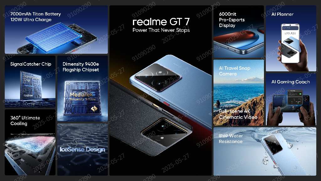realme