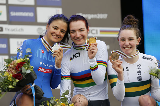 Success for Italy in World Championships junior women's individual time ...