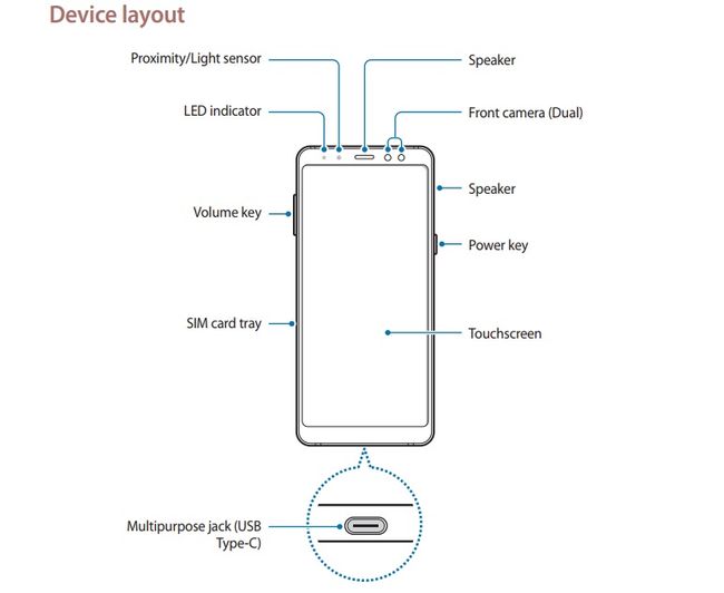 Samsung Galaxy A8 may shift the dual camera concept to the front ...