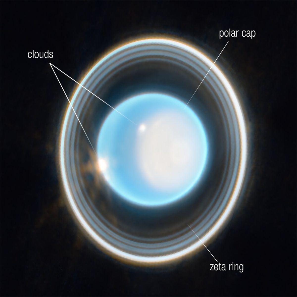 James b Space Telescope captures stunning photo of Uranus and its