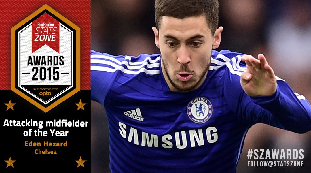 Stats Zone Premier League Attacking midfielder of the Year 2014/15