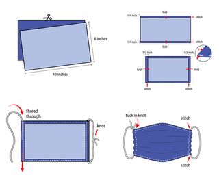 How to make a face mask: cloth face mask with a sewing machine
