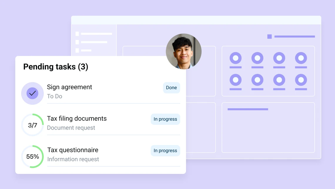 Progress Sharefile workflow - Pending tasks