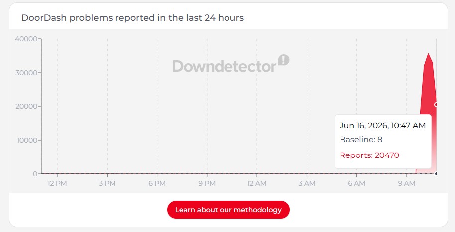 DoorDash outage.