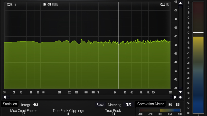 A graph showing white noise. It contains all frequencies across the spectrum at the same intensity.