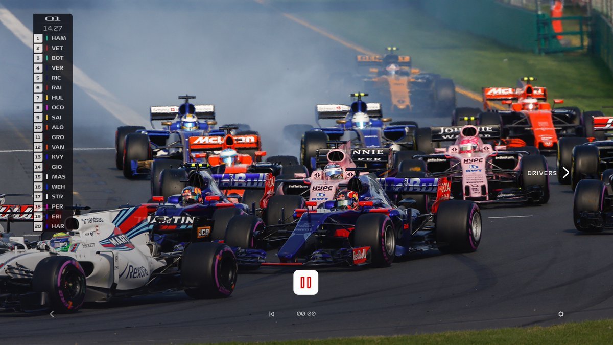 F1 TV: como assinar para assistir à Fórmula 1 ao vivo