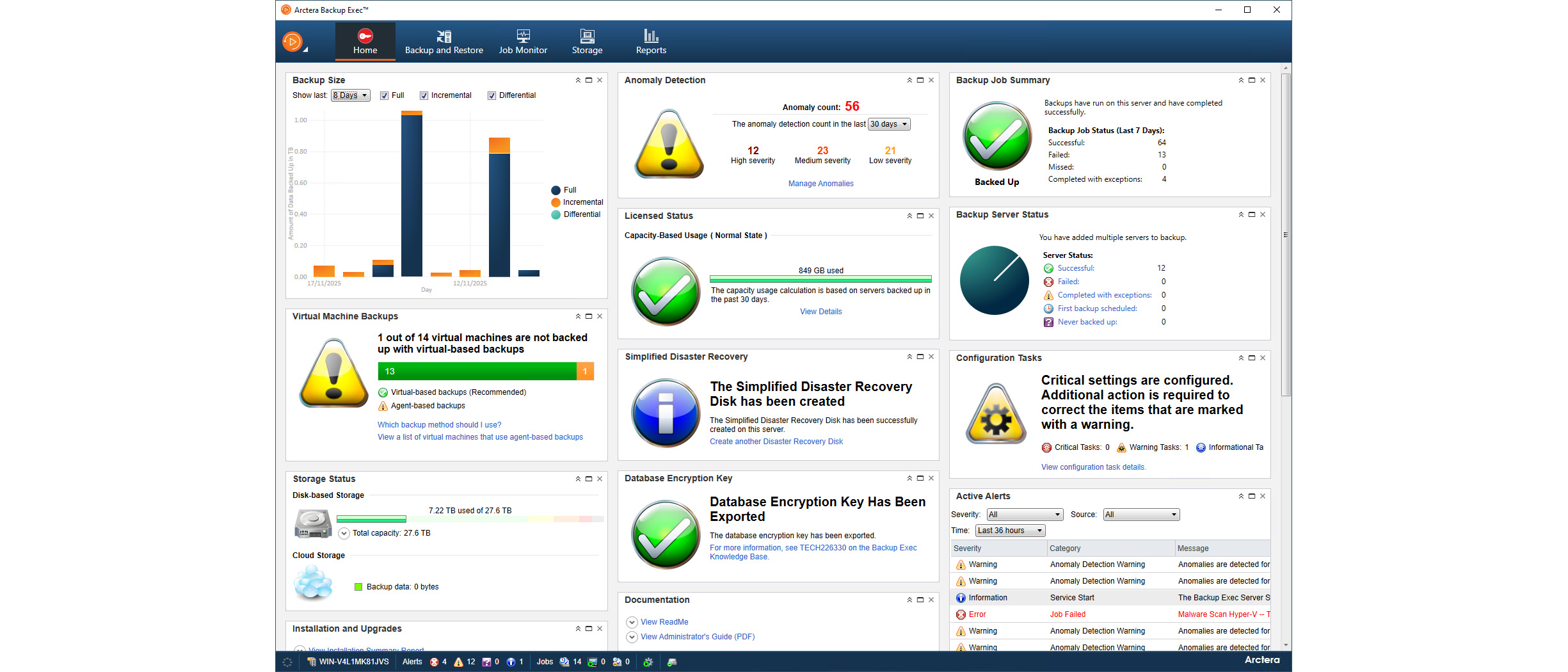 A screenshot of the Arctera Backup Exec 25.1 dashboard
